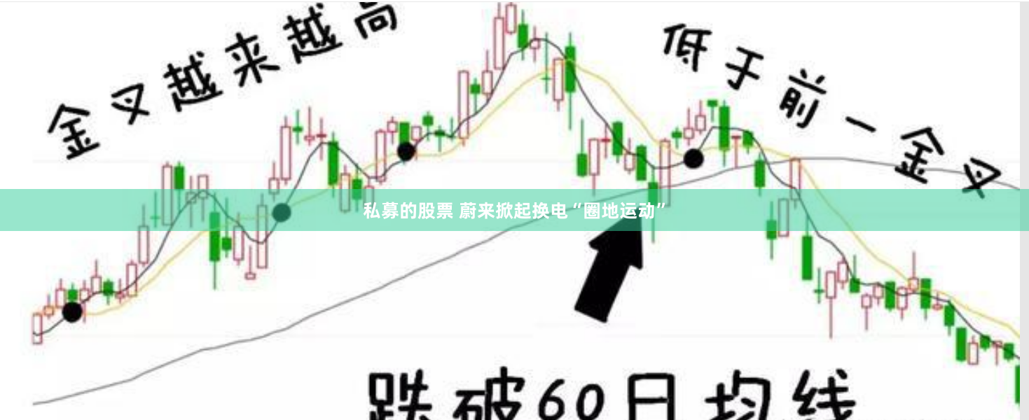 私募的股票 蔚来掀起换电“圈地运动”