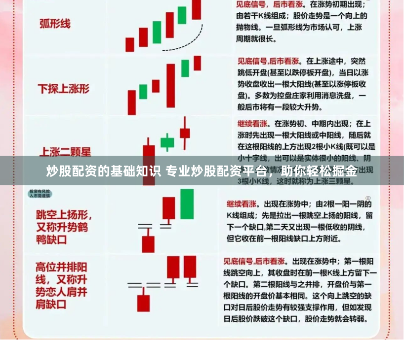 炒股配资的基础知识 专业炒股配资平台，助你轻松掘金