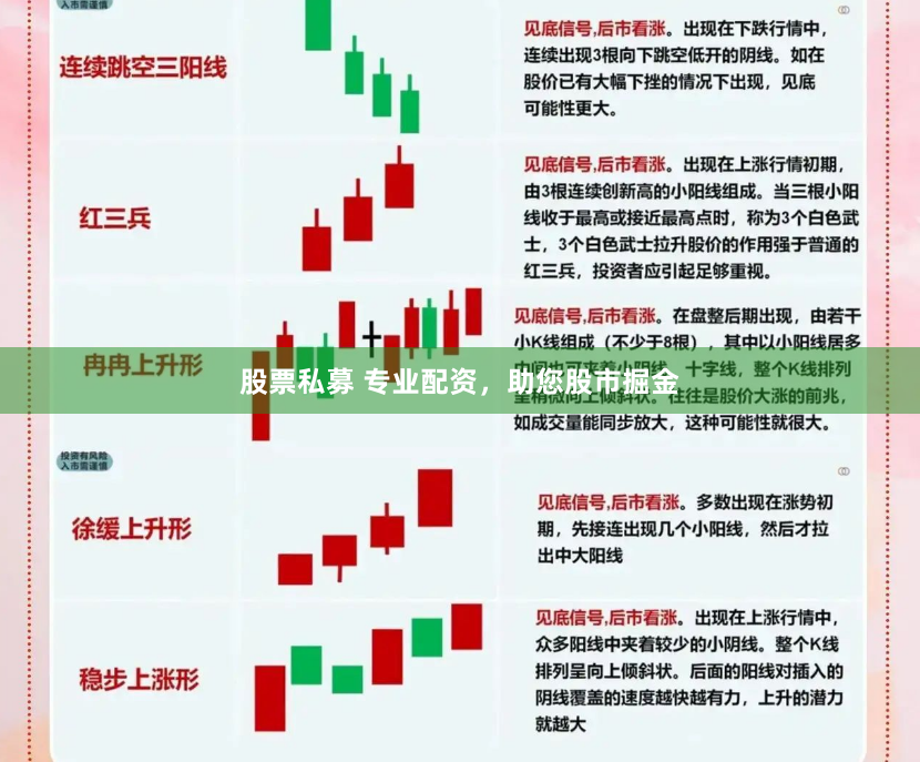 股票私募 专业配资，助您股市掘金
