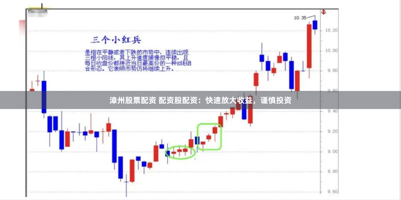 漳州股票配资 配资股配资：快速放大收益，谨慎投资