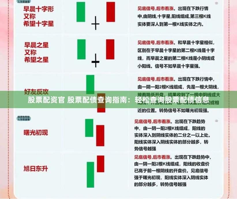 股票配资官 股票配债查询指南：轻松查询股票配债信息