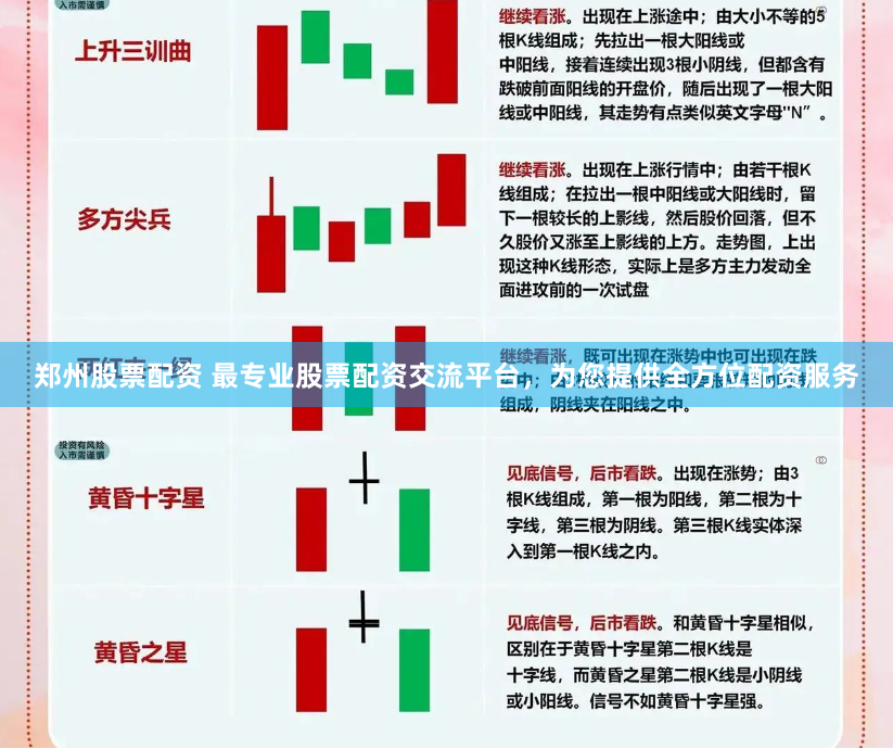 郑州股票配资 最专业股票配资交流平台，为您提供全方位配资服务