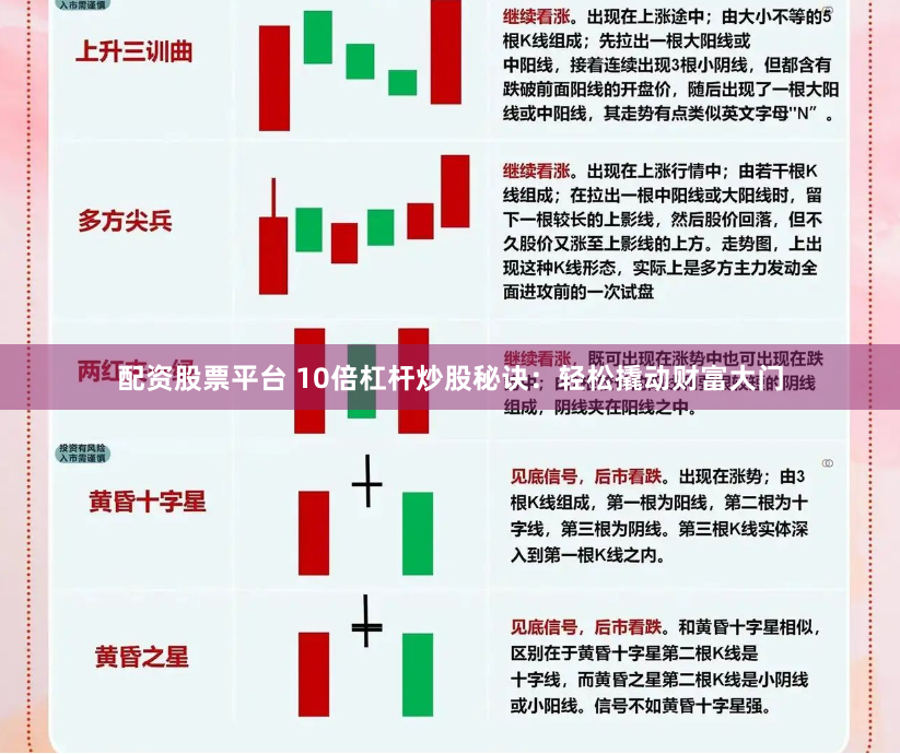 配资股票平台 10倍杠杆炒股秘诀：轻松撬动财富大门