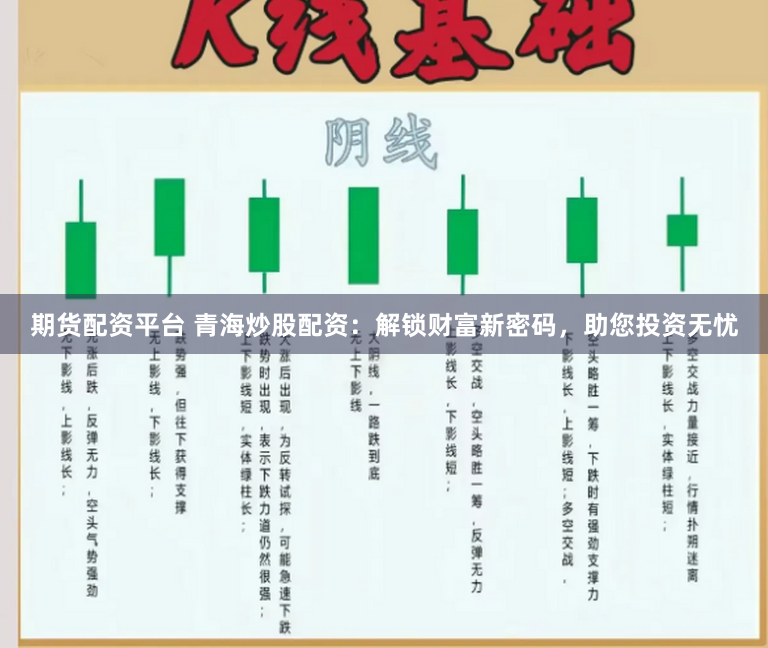 期货配资平台 青海炒股配资：解锁财富新密码，助您投资无忧