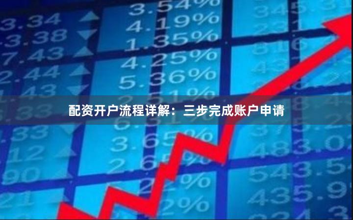 配资开户流程详解：三步完成账户申请