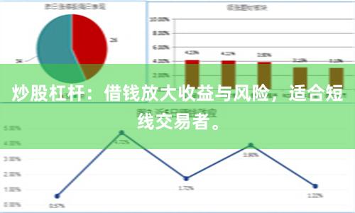 炒股杠杆：借钱放大收益与风险，适合短线交易者。